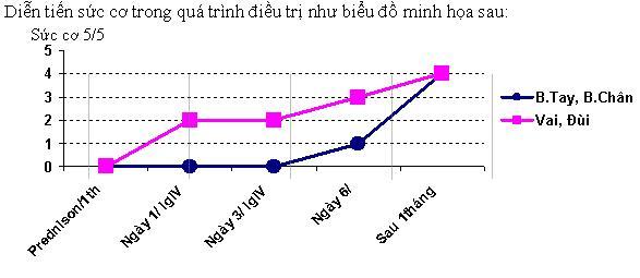 http://www.bvngoaithankinhqt.org.vn/Upload/images/15.JPG