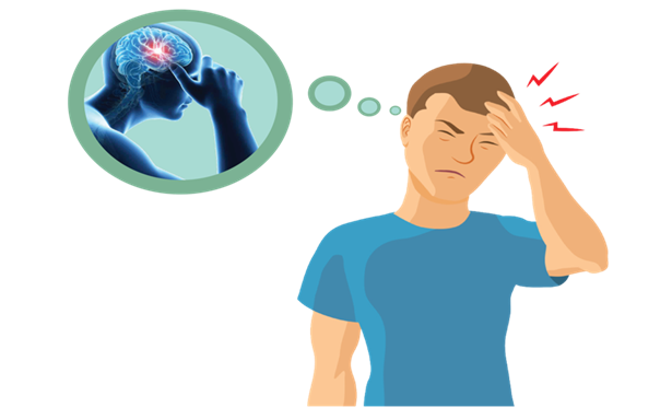 Đau nửa đầu migraine