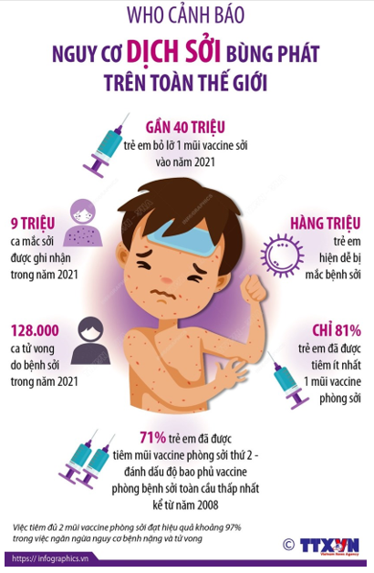 Phòng chống dịch bệnh